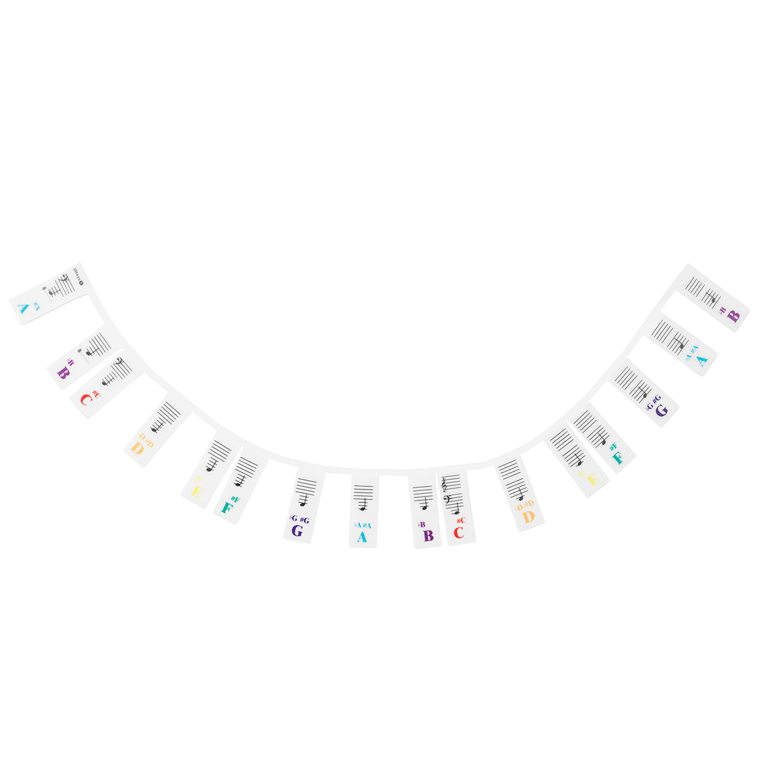 Color-Coded Piano Key Label Strip