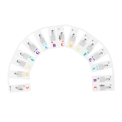 Color-Coded Piano Key Label Strip
