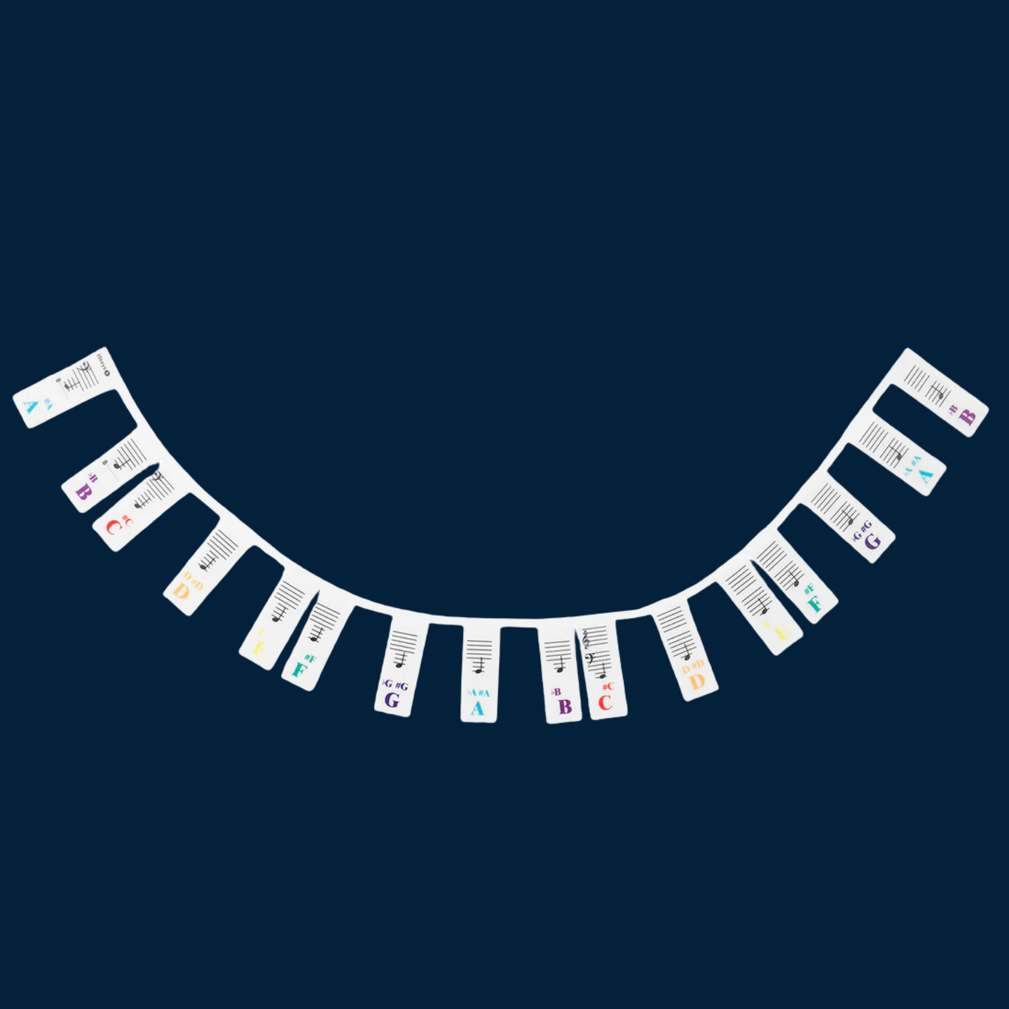 Color-Coded Piano Key Label Strip