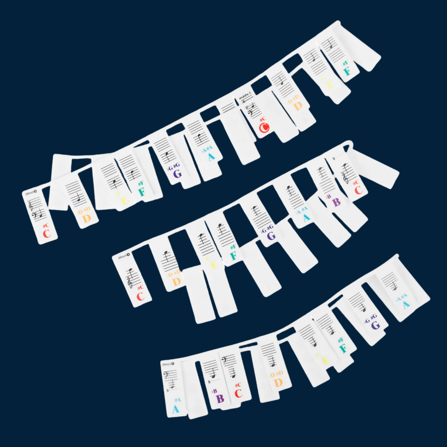 Color-Coded Piano Key Label Strip