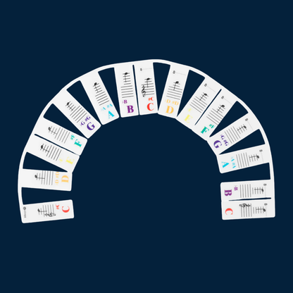 Color-Coded Piano Key Label Strip